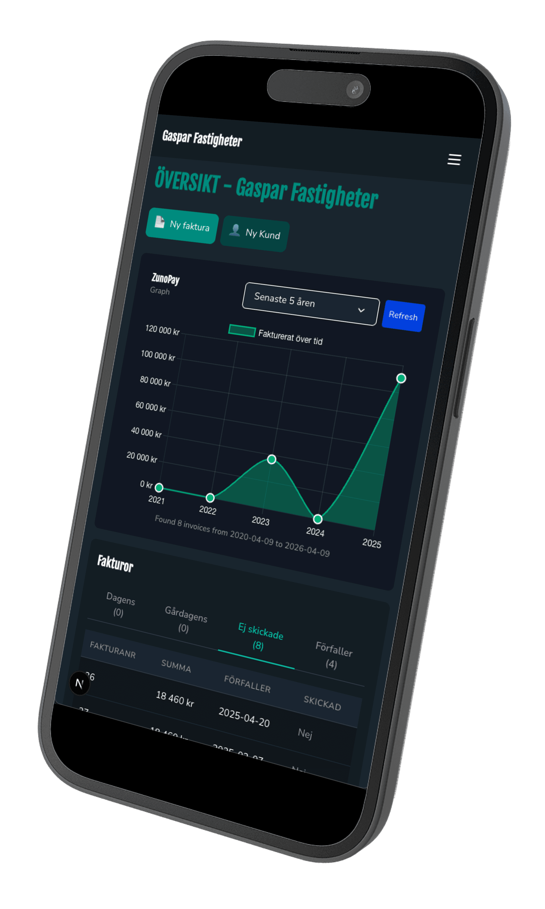 Customization interface mockup